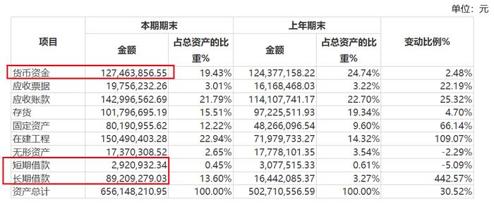 IPO雷达丨天威新材三番两次求A股上市，贺良梅“离不开”前妻