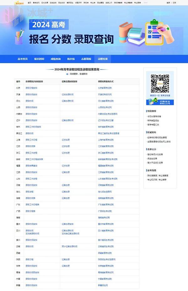 @高考生：哈工大录取查询攻略来了