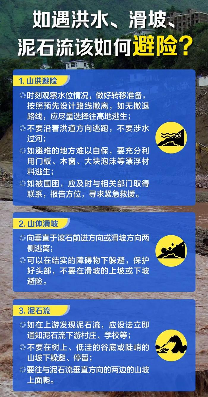 深圳分区暴雨橙色预警信号生效中！