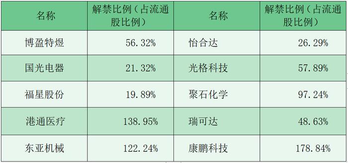 财富早知道丨二十届三中全会权威辅导材料谈资本市场改革