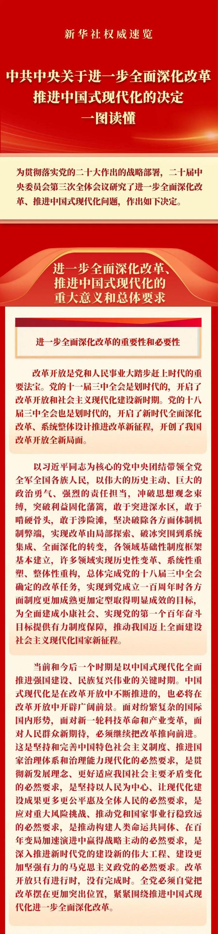 《中共中央关于进一步全面深化改革、推进中国式现代化的决定》一图读懂