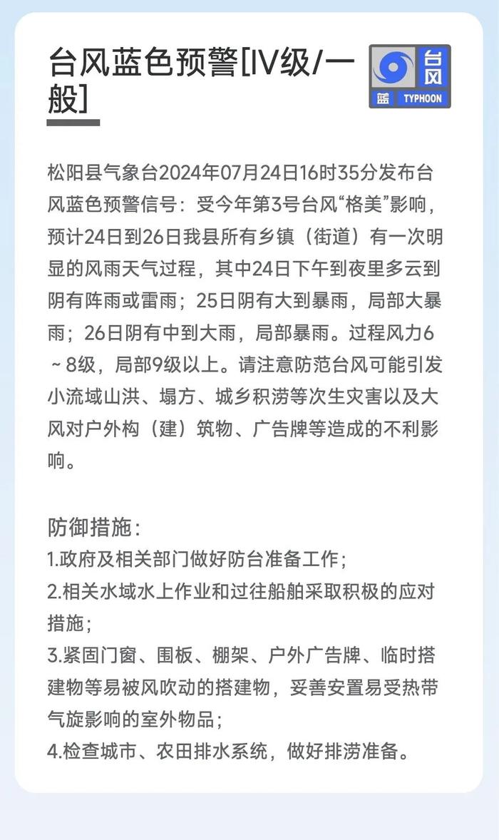 紧急提醒！丽水进入台风影响最强时间段！市民今晚避免外出