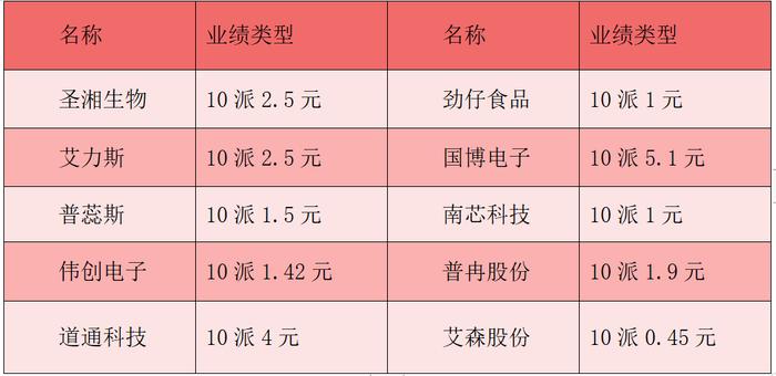 财富早知道丨二十届三中全会权威辅导材料谈资本市场改革