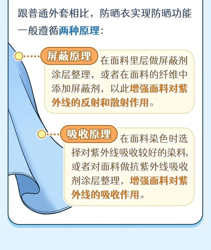 穿着防晒服，还被晒黑了？快来比较一下你的防晒服质量怎么样