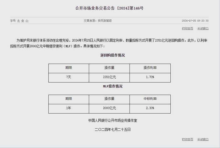 MLF利率下行20个基点！