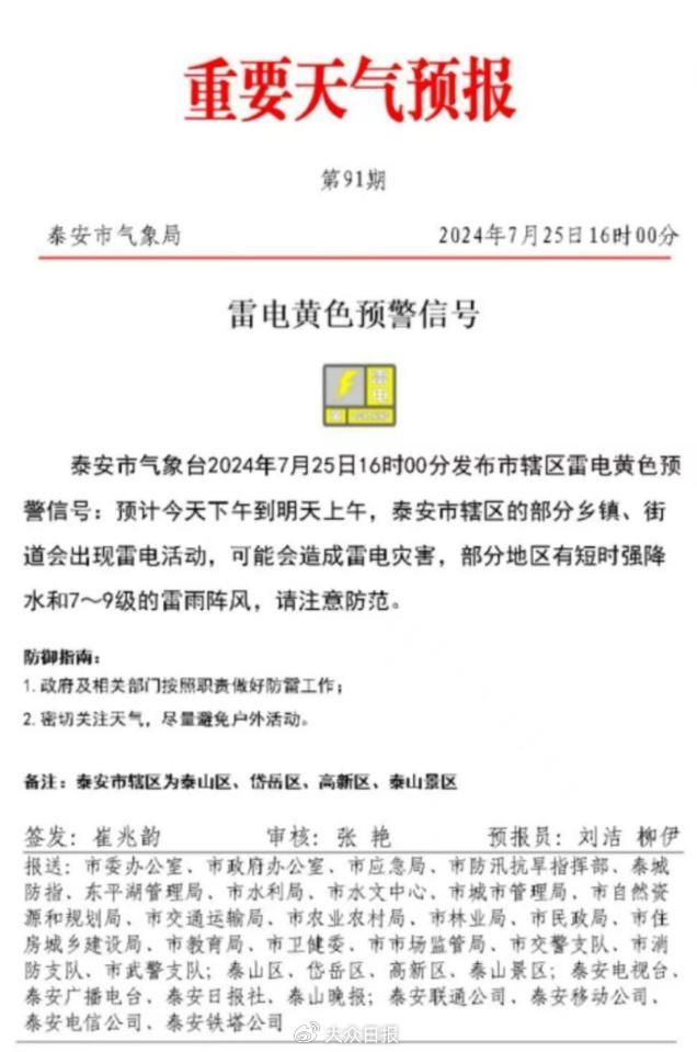 台风红警来了！“格美”将影响山东！泰安发布雷电黄色预警