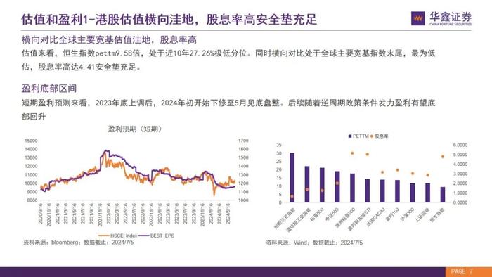 【华鑫量化策略|华安恒生港股通中国央企红利ETF 投资价值分析】优质港股高分红央企，布局洼地安全资产