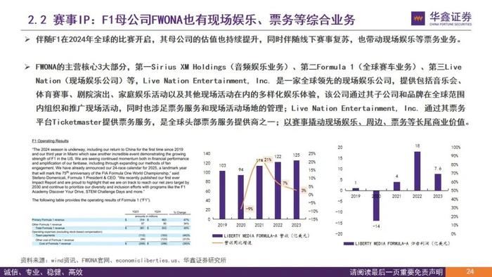 【华鑫传媒|深度报告】力盛体育（002858.SZ）：推动“多巴胺与内啡肽经济”