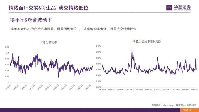 【华鑫量化策略|华安恒生港股通中国央企红利ETF 投资价值分析】优质港股高分红央企，布局洼地安全资产