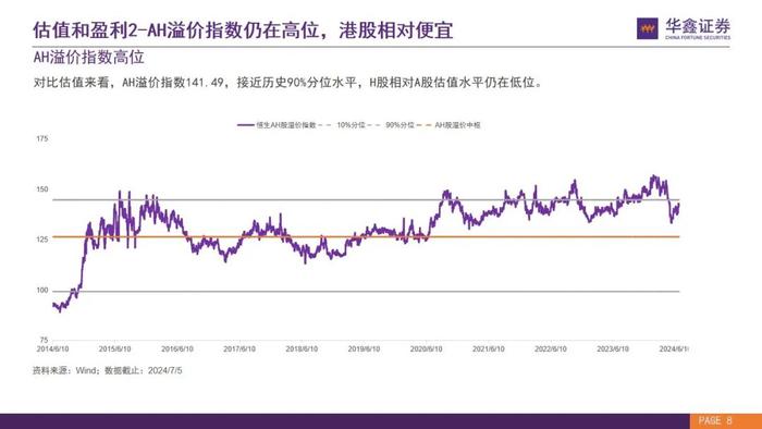 【华鑫量化策略|华安恒生港股通中国央企红利ETF 投资价值分析】优质港股高分红央企，布局洼地安全资产