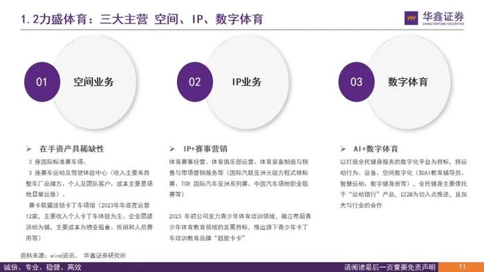 【华鑫传媒|深度报告】力盛体育（002858.SZ）：推动“多巴胺与内啡肽经济”