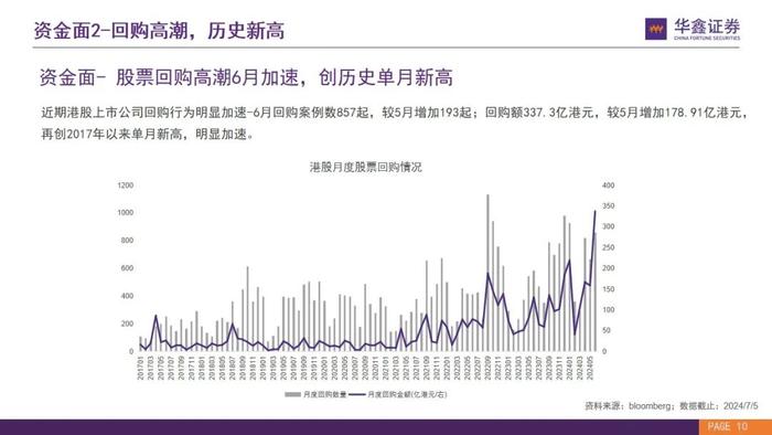 【华鑫量化策略|华安恒生港股通中国央企红利ETF 投资价值分析】优质港股高分红央企，布局洼地安全资产