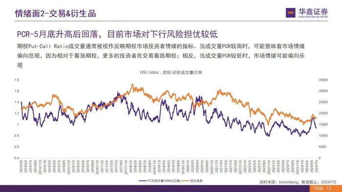 【华鑫量化策略|华安恒生港股通中国央企红利ETF 投资价值分析】优质港股高分红央企，布局洼地安全资产