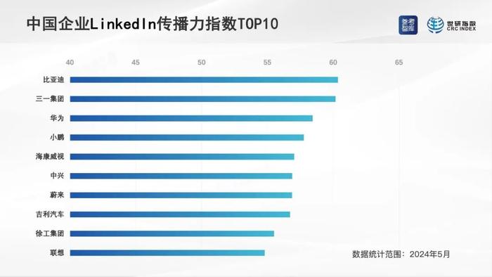 中国科技企业新策略海外“圈粉”