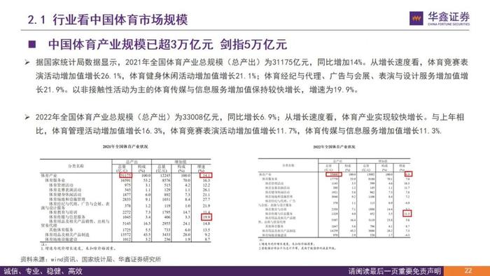 【华鑫传媒|深度报告】力盛体育（002858.SZ）：推动“多巴胺与内啡肽经济”