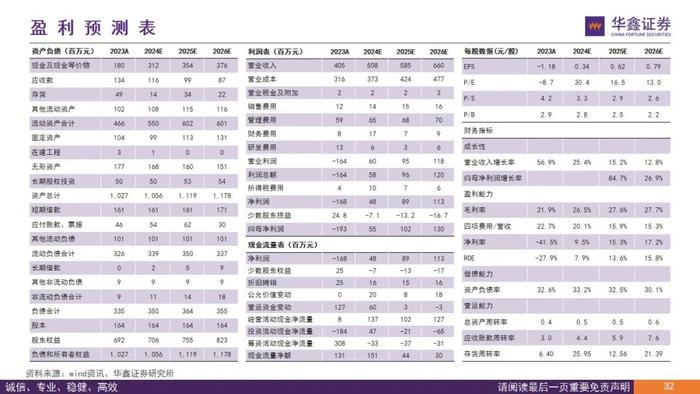 【华鑫传媒|深度报告】力盛体育（002858.SZ）：推动“多巴胺与内啡肽经济”