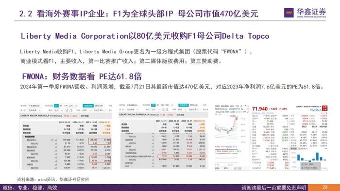 【华鑫传媒|深度报告】力盛体育（002858.SZ）：推动“多巴胺与内啡肽经济”