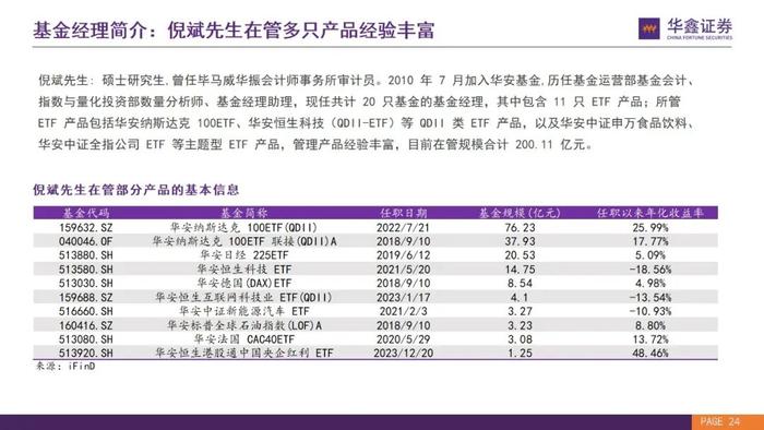 【华鑫量化策略|华安恒生港股通中国央企红利ETF 投资价值分析】优质港股高分红央企，布局洼地安全资产