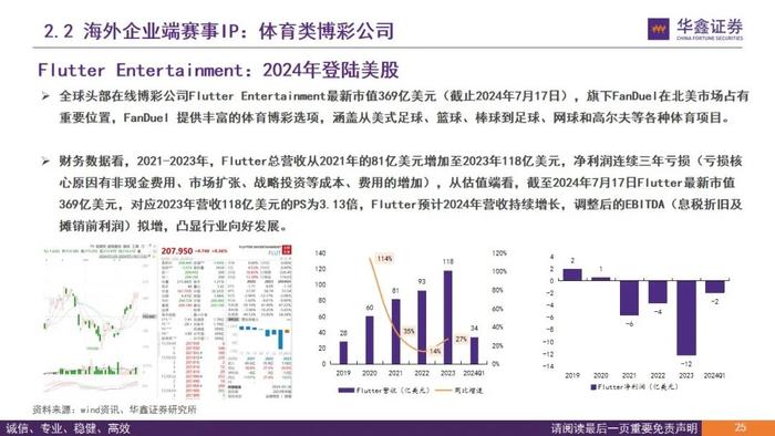 【华鑫传媒|深度报告】力盛体育（002858.SZ）：推动“多巴胺与内啡肽经济”