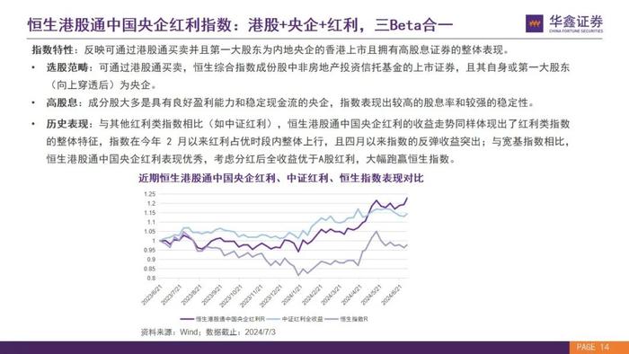 【华鑫量化策略|华安恒生港股通中国央企红利ETF 投资价值分析】优质港股高分红央企，布局洼地安全资产