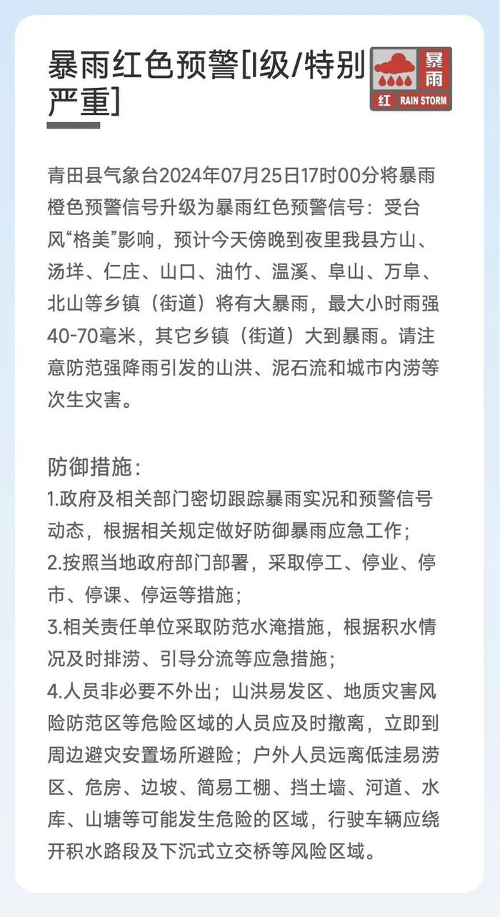 紧急提醒！丽水进入台风影响最强时间段！市民今晚避免外出