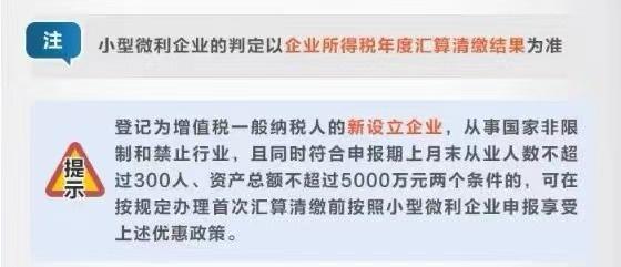 有关公司享受“六税两费”的热点问题您了解了吗？