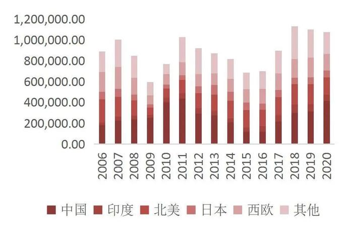 【山证机械】机械行业2024年中期策略：格局为先，行稳致远