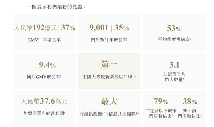 知名奶茶喝出不明异物？监管部门通报→