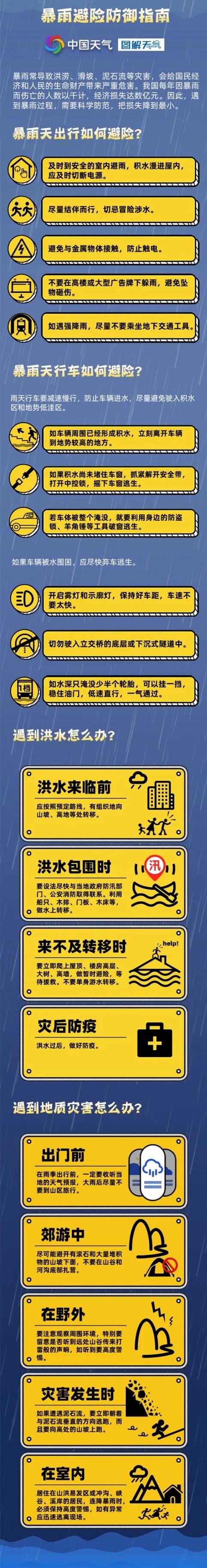 紧急！台风“格美”明晚入豫！