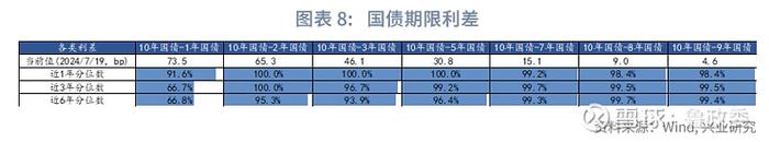 宏观市场 | 如何看待MLF月内二次操作MLF和存款利率下调点评