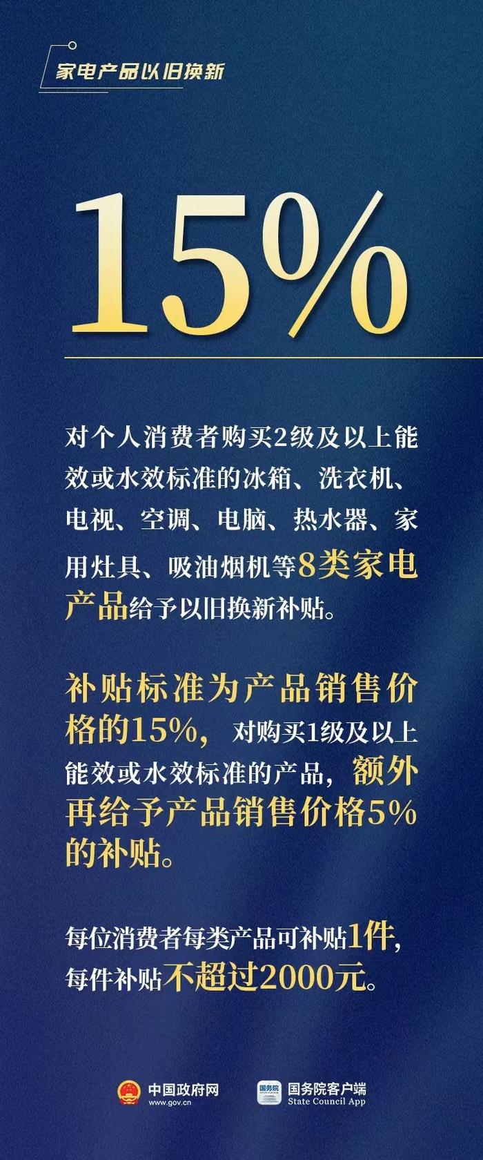 换车、换家电、换设备吗？注意补贴有新标准