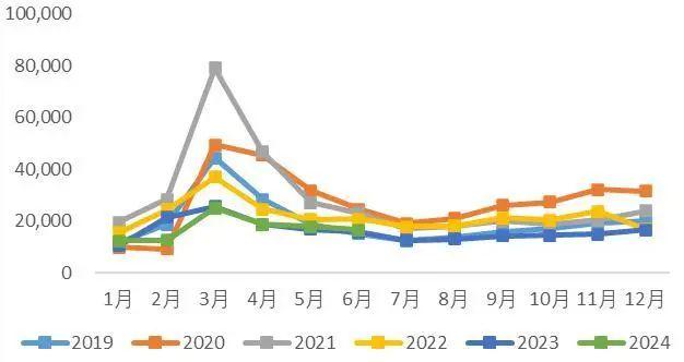 【山证机械】机械行业2024年中期策略：格局为先，行稳致远