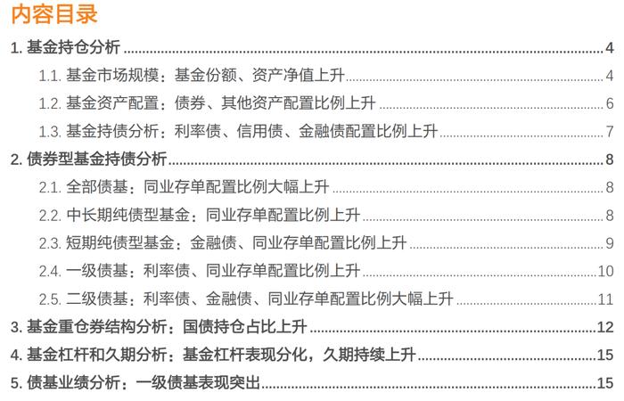 二季度债基主要增持利率债和非金信用债——2024年二季度基金持债分析