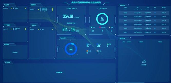 产业“出题”科技“答题” | 校企协同为新材料产业发展注入新动能