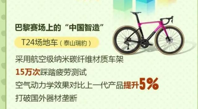 热闻|16年前的北京奥运媒体包现身巴黎，外国记者直呼：史上最好背包