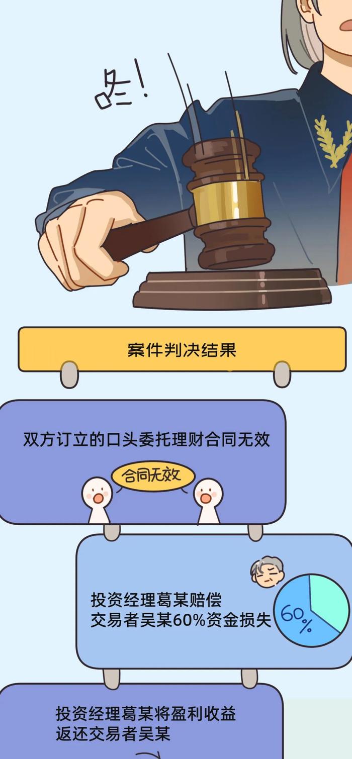 防非｜以案说法——从“委托理财合同纠纷案”看全权委托