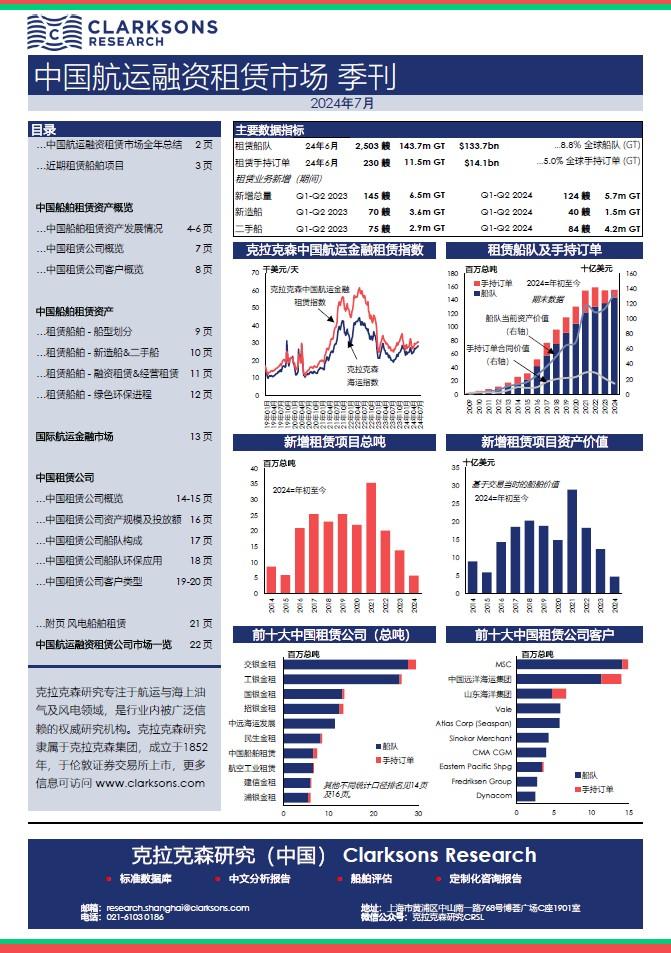 克拉克森研究：上半年国内新增新造船项目仍以经营性租赁散货船为主