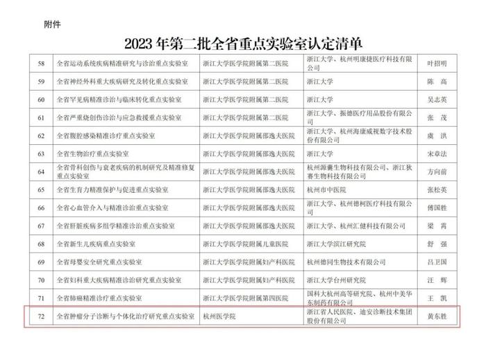 重磅！浙江省“全省重点实验室”认定清单中，这4家迪安诊断参与建设