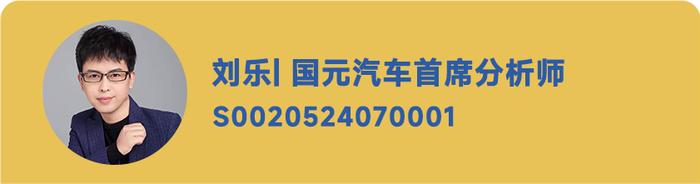 【国元研究】融汇晨观 20240726丨金工、汽车