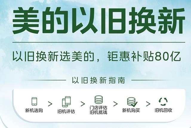 美的空调启动“全季候训练局数智骑行公开赛”，点燃全民“巴黎热”