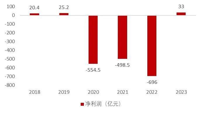 【山证机械】机械行业2024年中期策略：格局为先，行稳致远