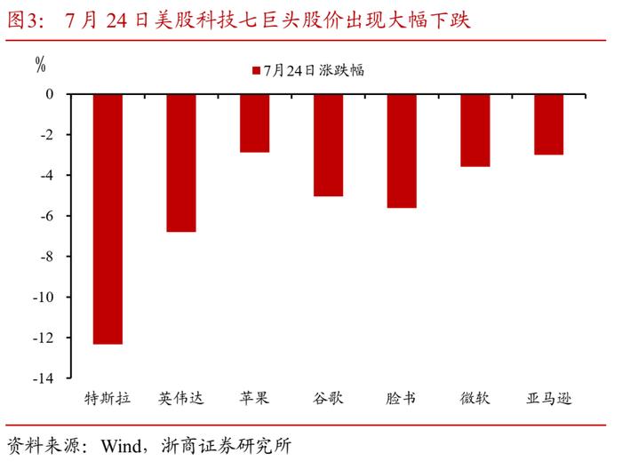 如何理解人民币汇率快速升值？