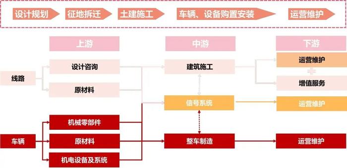 【山证机械】机械行业2024年中期策略：格局为先，行稳致远