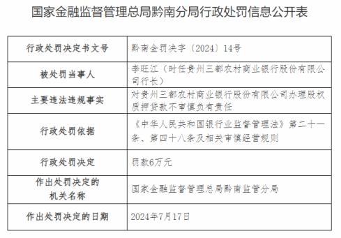 因办理股权质押贷款不审慎等，贵州三都农商行被罚90万元