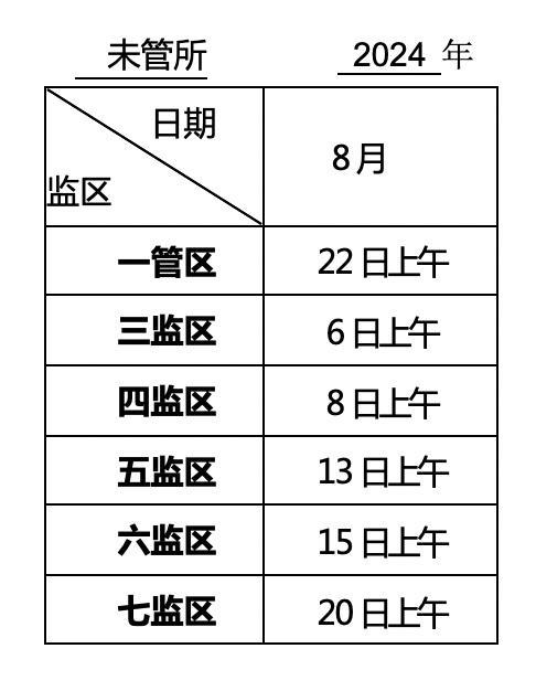 罪犯亲属、监护人：上海监狱2024年8月会见日安排，请查收！