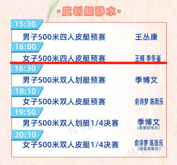 快收藏！丽水体育健儿柳雅欣、周娅菲、王楠巴黎奥运会登场时间表来了→