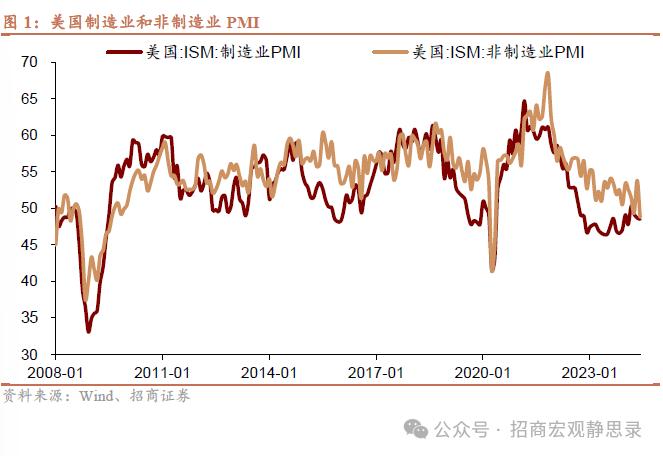 人民币因何升值？持续性如何？