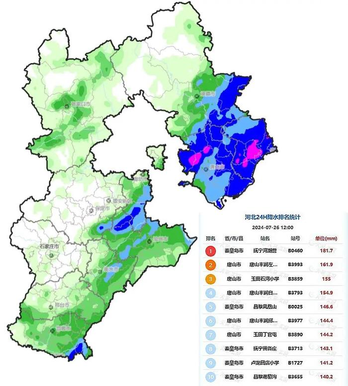 暴雨+大暴雨！受“格美”残余涡旋影响，河北未来三天将出现大范围强降雨天气