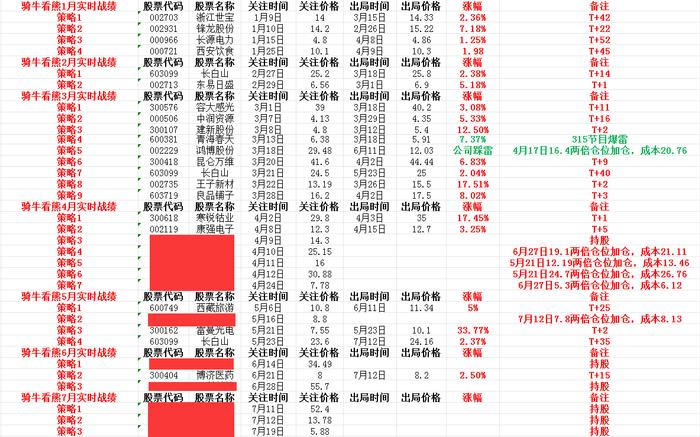 家电“以旧换新”迎政策利好！指数还在探底，下一个支撑在哪里？