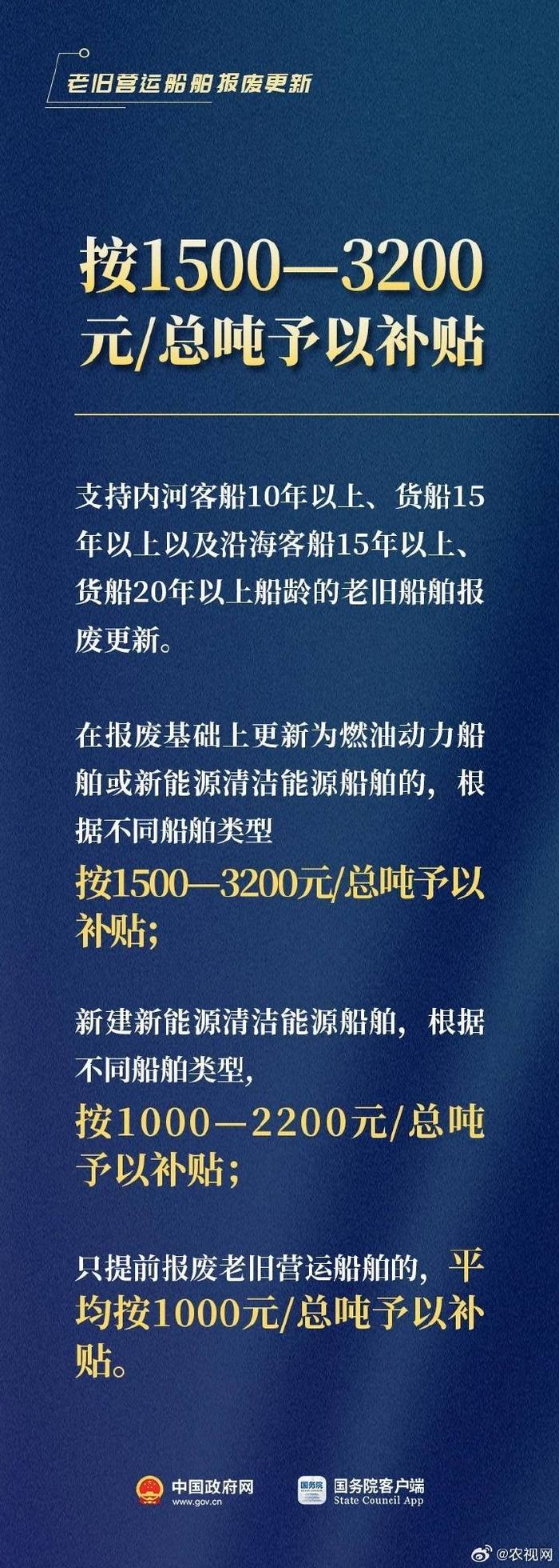 换车、换家电、换设备吗？农业机械报废更新补贴最高达6万元！